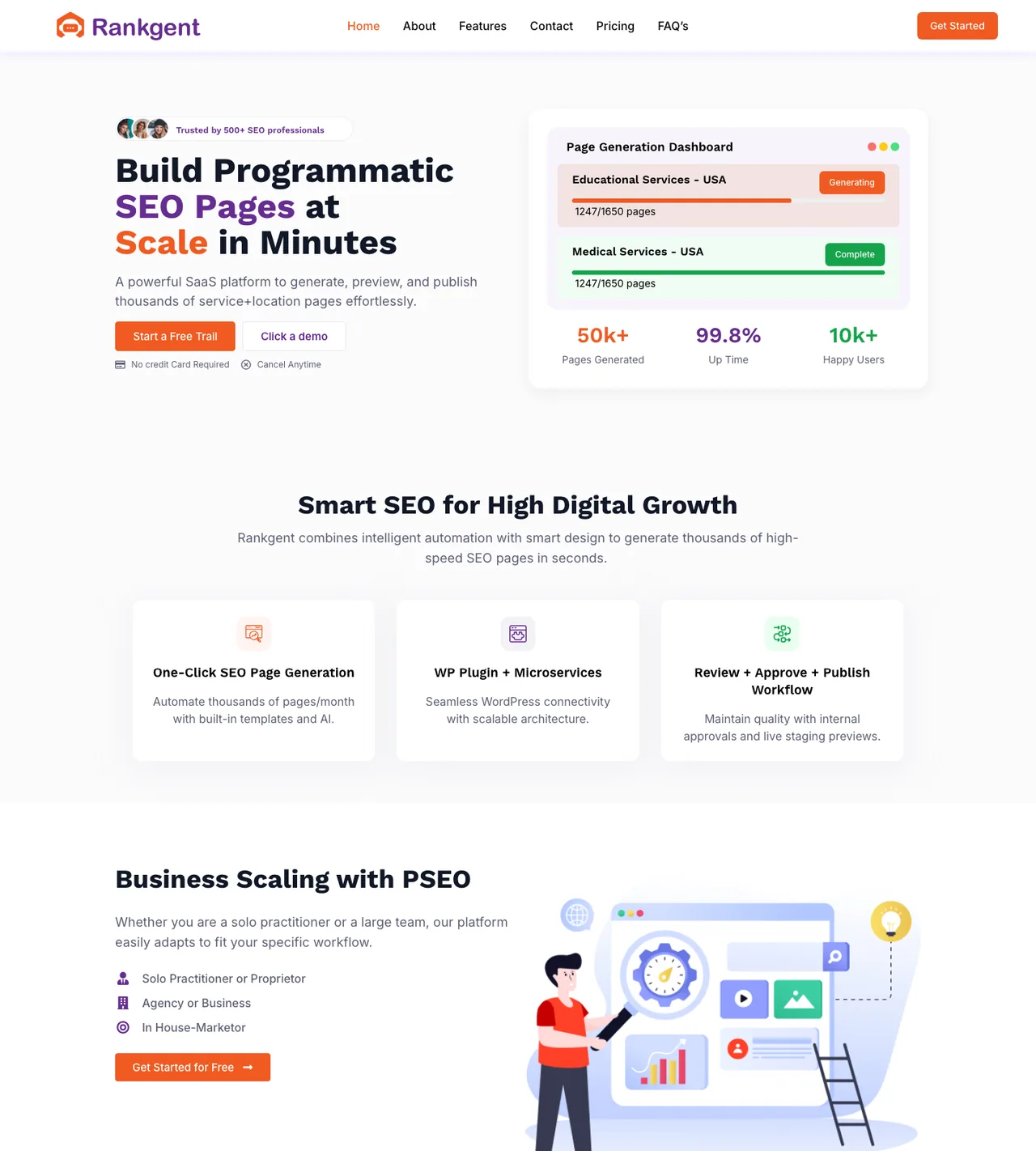 Rankgent homepage